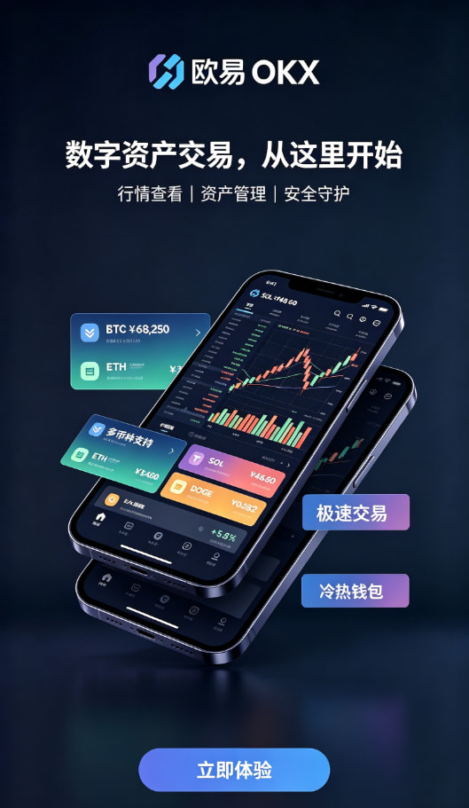 欧交易所APP官方网站交易界面操作演示